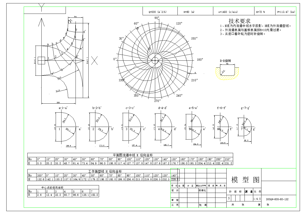 《双流道泵》PDF